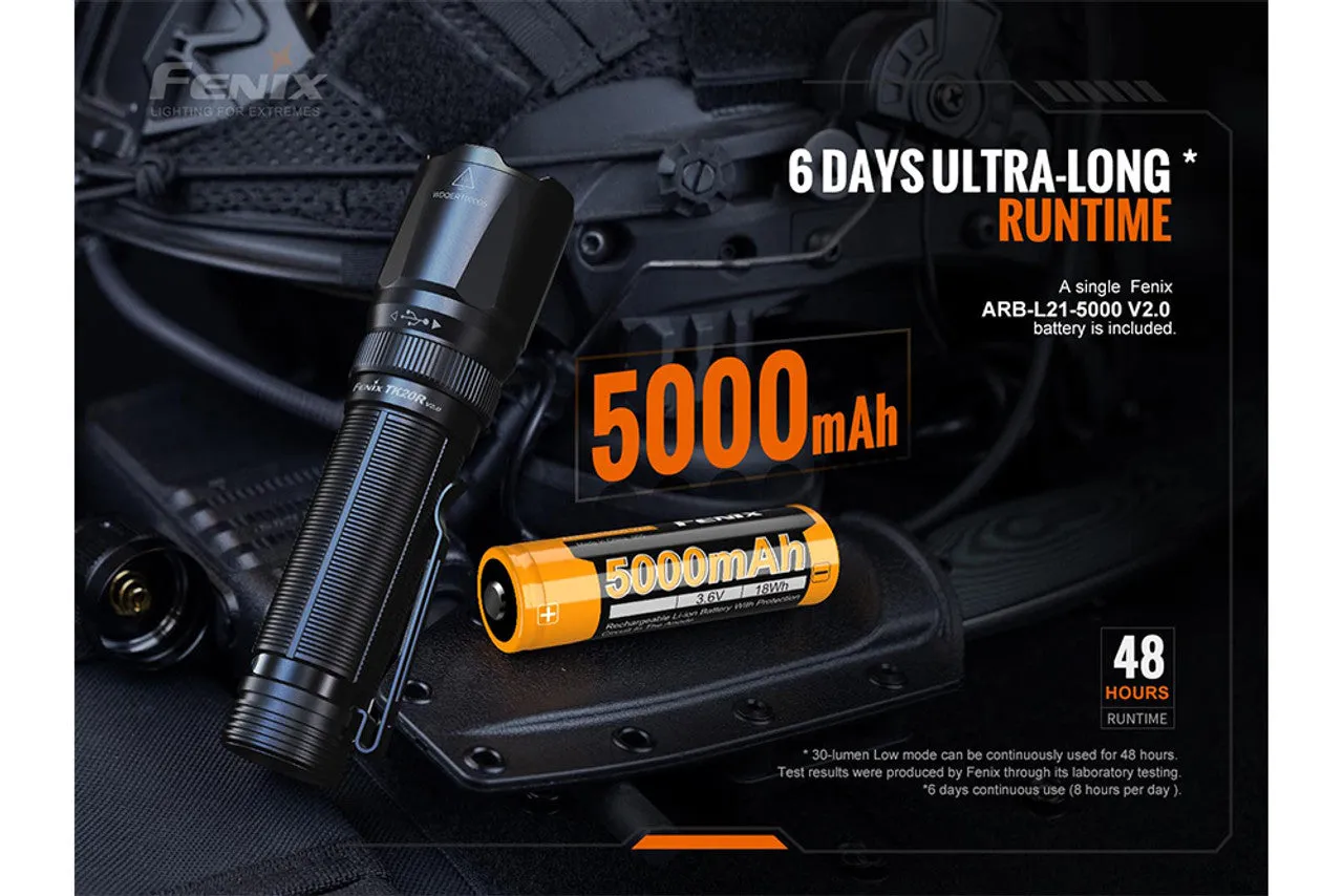 FENIX TK20R V2.0 3000 LUMEN RECHARGEABLE TAC FLASHLIGHT