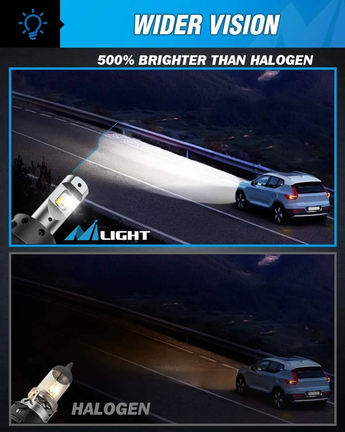 H13/9008 LED Headlight Bulbs E30 Series 70W 14000LM 6500K IP67 | 2 BULBS