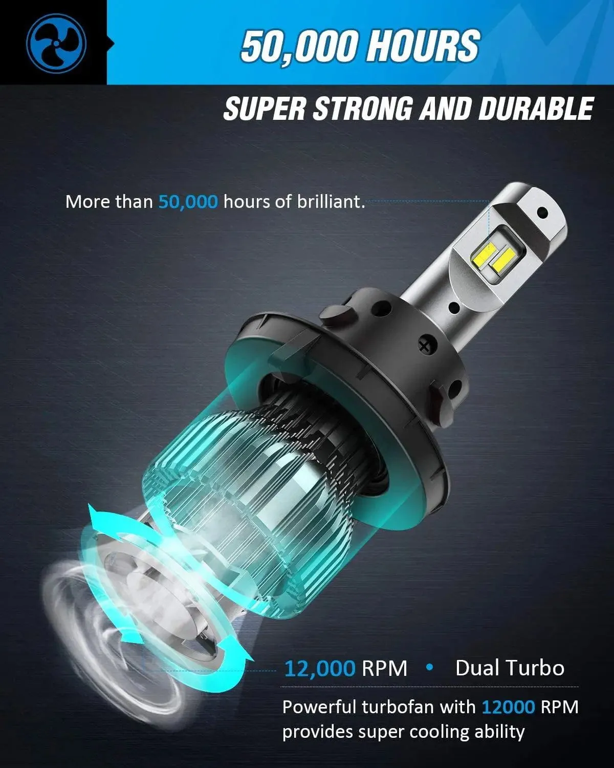H13/9008 LED Headlight Bulbs E30 Series 70W 14000LM 6500K IP67 | 2 BULBS