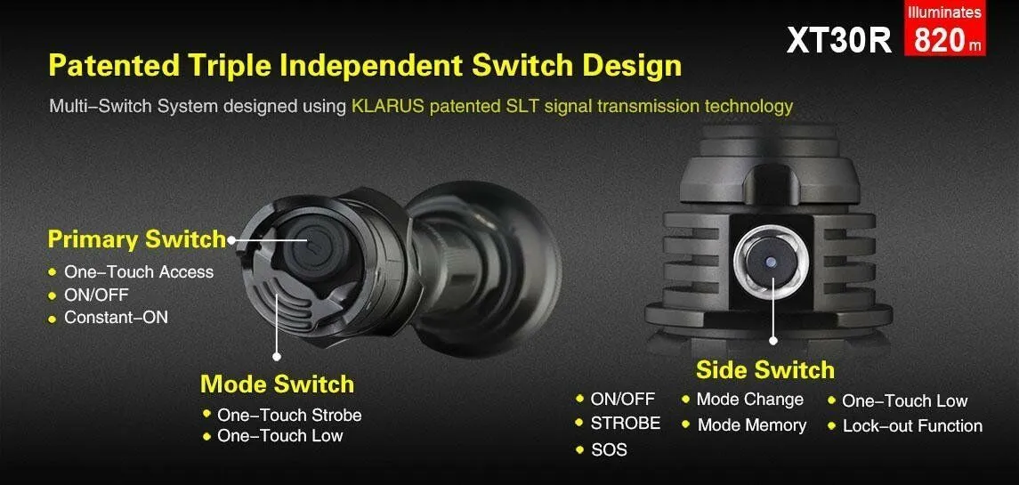 Klarus XT30R - 1800 Lumens