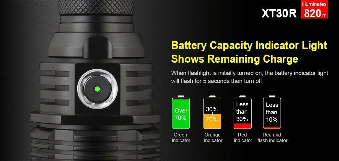 Klarus XT30R - 1800 Lumens