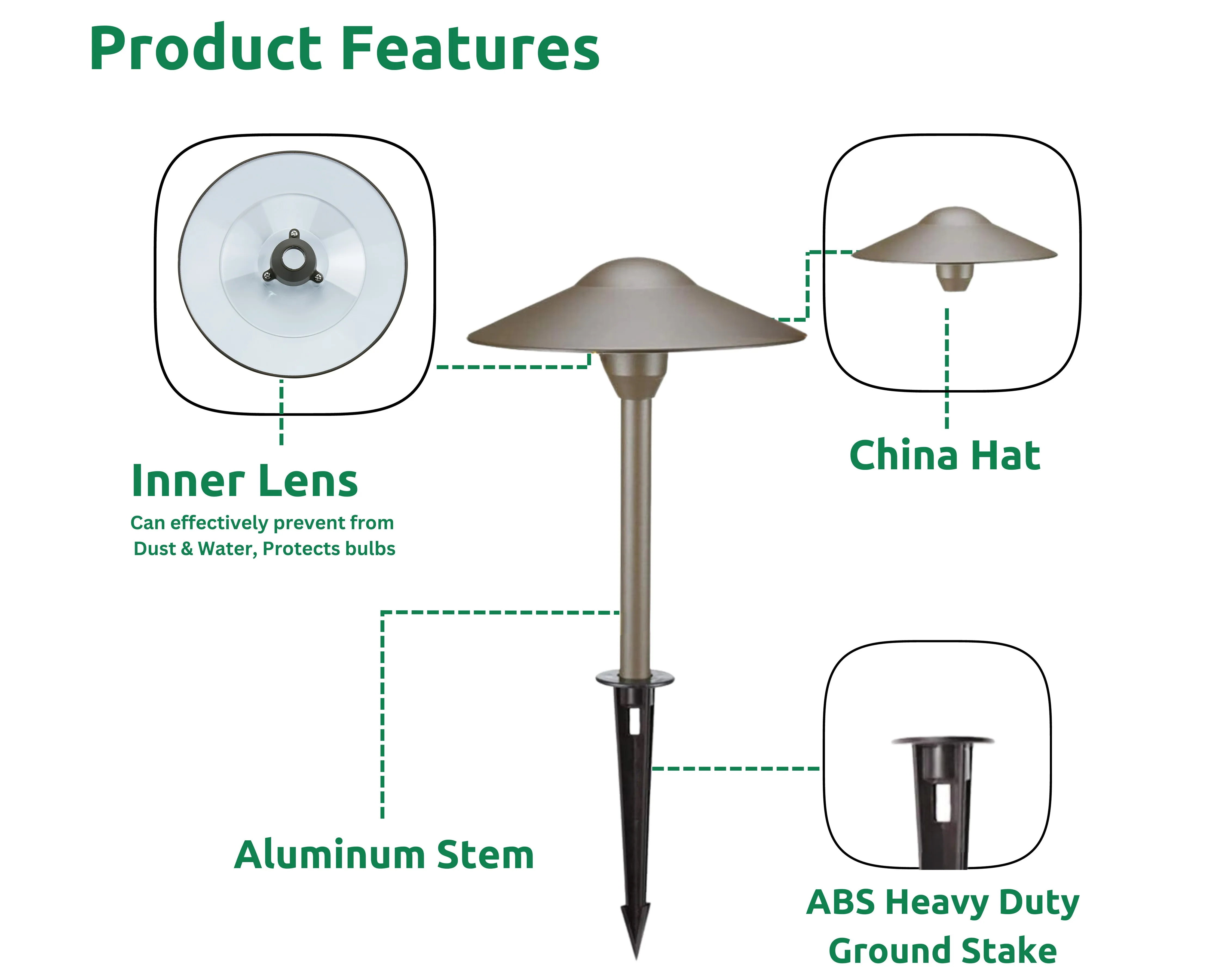 Lumina Lighting® 3W Low Voltage LED Pathway Lights 12V Replaceable LED Bulb Included  (Bronze, 2-Pack)
