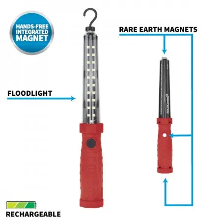 Rechargeable LED Work Light